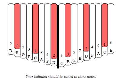 66 Songs the 17-Note Kalimba - Blog, Item, News and Announcements - Kalimba Magic