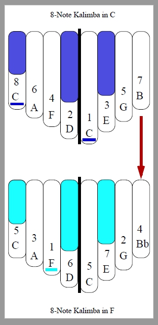 7 key deals kalimba tuning