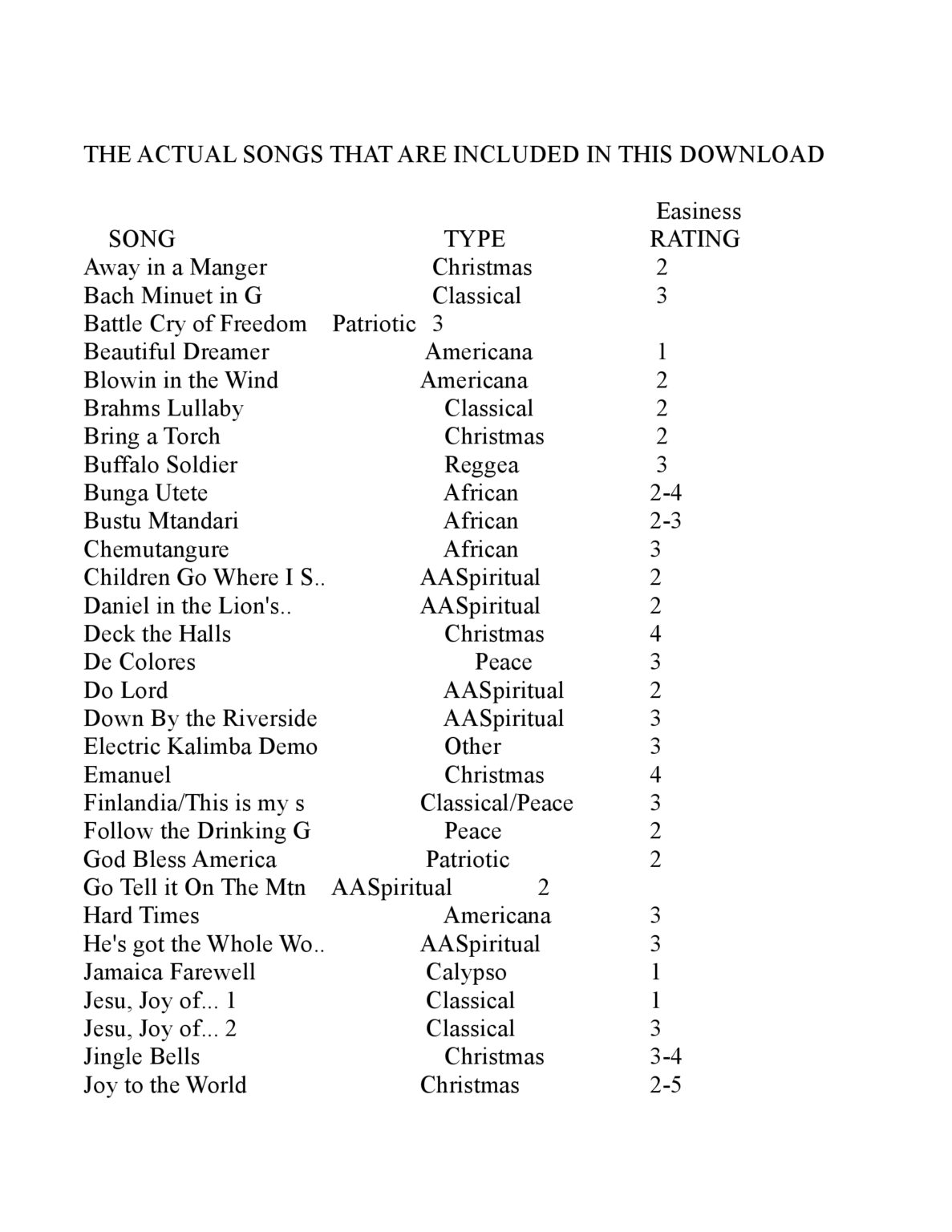 66 Songs Download For The B Flat Treble Kalimba - 2 Instructional ...