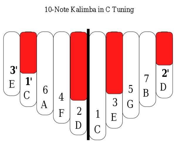 Kalimba Magic 10-Note Spiral Kalimba - Image 3