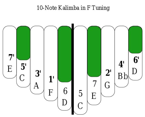 Kalimba Magic 10-Note Spiral Kalimba - Image 5