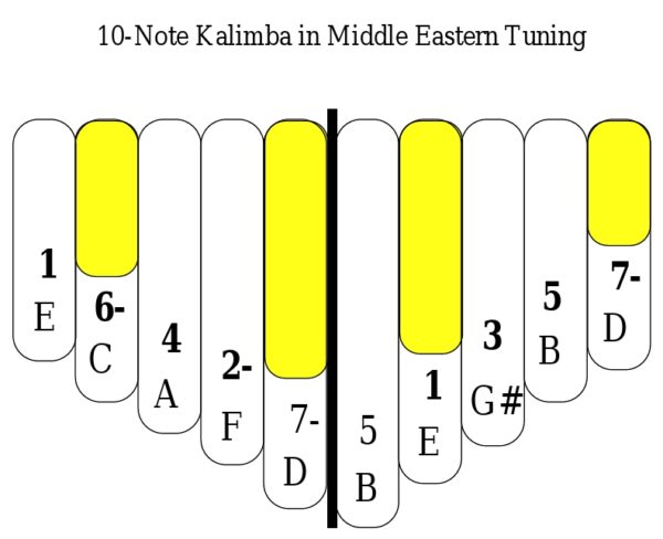 Kalimba Magic 10-Note Spiral Kalimba - Image 6